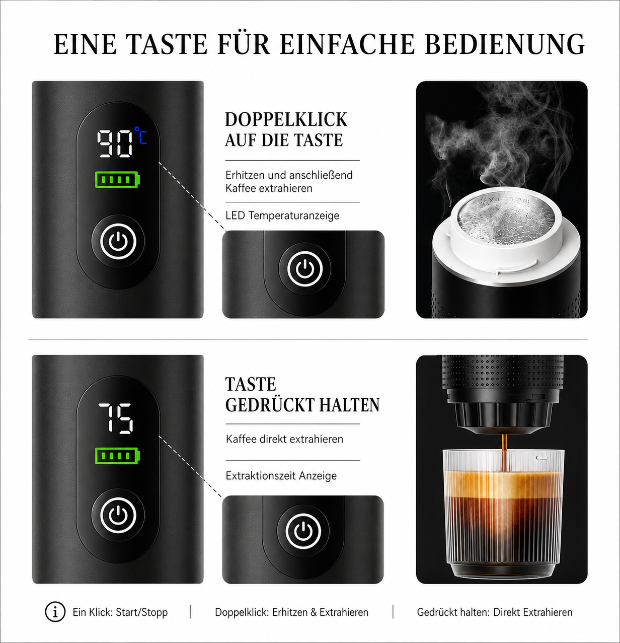 3 IN 1 Tragbare Kaffeemaschine