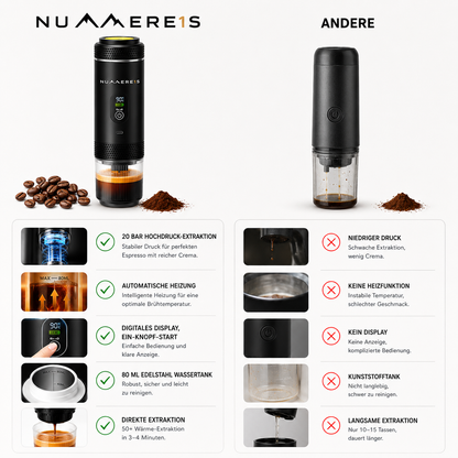 3 IN 1 Tragbare Kaffeemaschine
